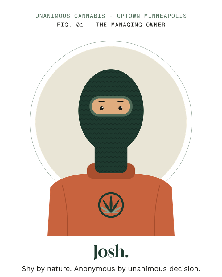 Flat illustration of a smiling man in a dark green knit balaclava that shows only his eyes, wearing a terracotta t-shirt with the circular Unanimous Cannabis leaf logo on the chest. Text reads "Josh. Shy by nature. Anonymous by unanimous decision."